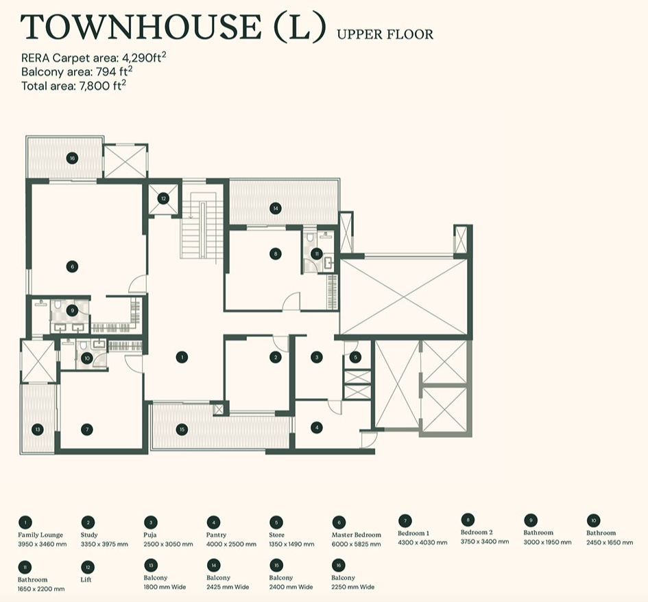 7800 Sq.ft. Townhouse (L) Upper Floor